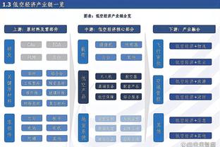 江南体育下载链接截图4